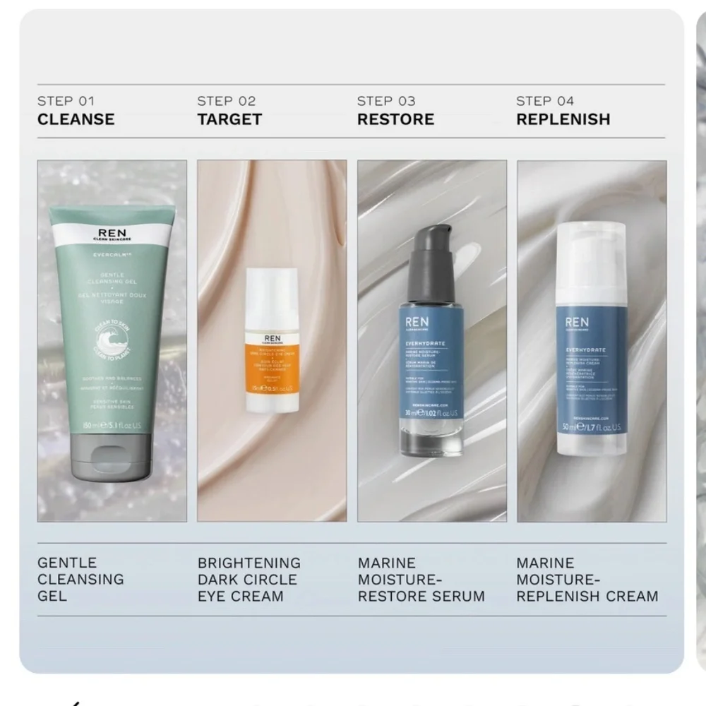 NIB‎ EVERHYDRATE MARINE MOISTURE-REPLENISH CREAM